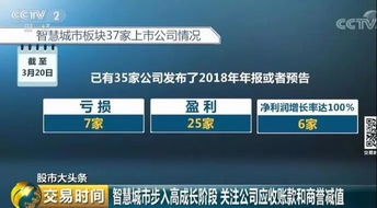 智慧城市萬億市場中，照明企業如何借力人工智能基礎軟件分羹